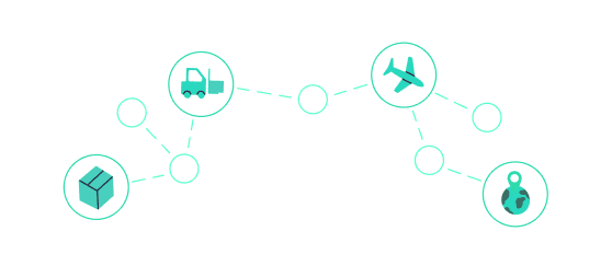 Supply Chain Traceability