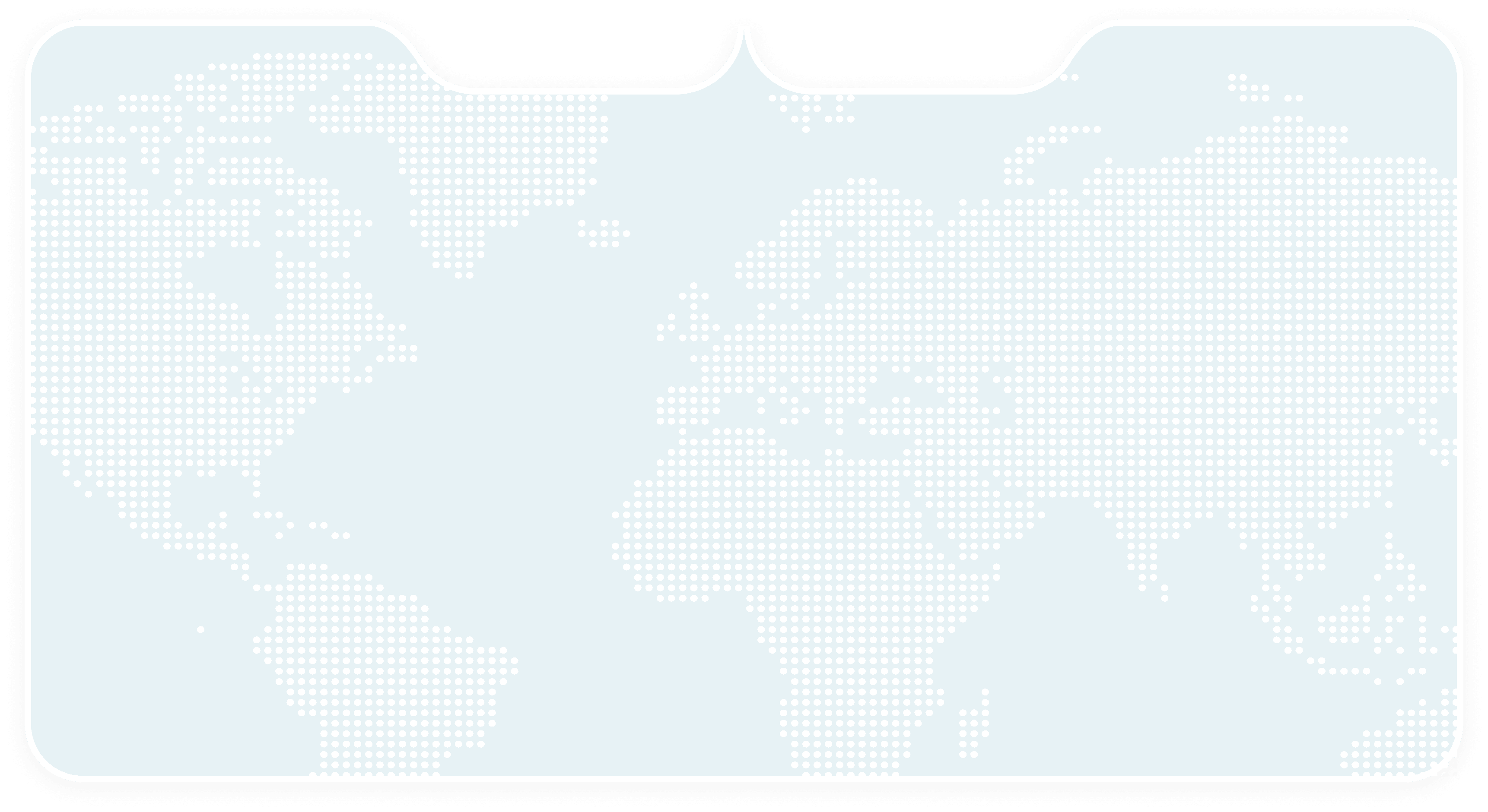 International Buyer Support Background